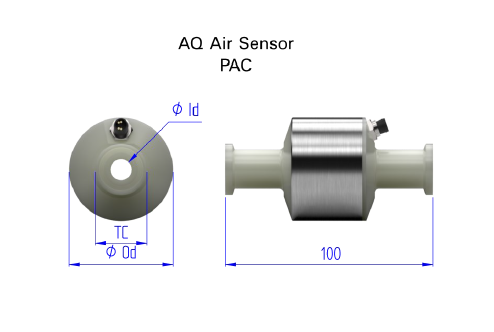 瑞典AQ PAC38-64气泡检测器